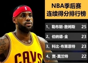 詹姆斯新星反败为胜表现突出，切尔西前途光明！